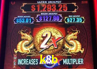 Descubra a Essência do k8b: Nossa História e Compromissos